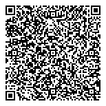 QR код "Мастер Минутка"