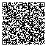QR код "Арина Р."