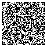 QR код "Право на оружие"