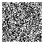QR код "Ренуар"