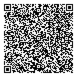 QR код "Партнерус"