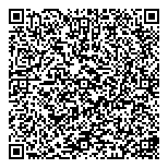 QR код "За сбережение народа"