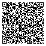 QR код "Индекс чистоты"