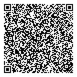 QR код "Толстый панда"