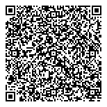 QR код "Нева-Прогресс"