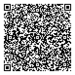 QR код "Быстрые ключи"