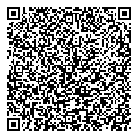 QR код "РосМетиз"