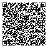 QR код "Коалиция киоскёров"