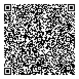 QR код "Ресурс Сервис"