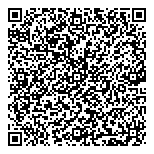 QR код "Мастера на Невском"
