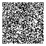 QR код "Гитарист"