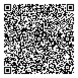 QR код "Monkey Business"