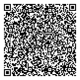 QR код "Сестрорецкий рубеж"