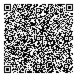 QR код "Мимигранты"