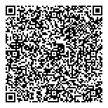 QR код "Леонардо"