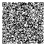 QR код "Похьянмаан"