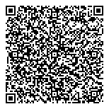 QR код "Zhukoffka Group Spb"