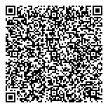 QR код "Похьянмаан"