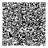 QR код "Finesse"