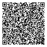 QR код "Похьянмаан"
