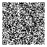 QR код "ЦЛАТИ"