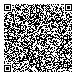 QR код "Совершенство"