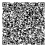 QR код "Благополучие"