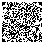 QR код "Периметр"
