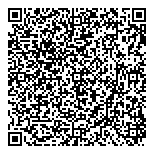 QR код "Нева-Стандарт"