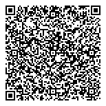 QR код "Феррумленд"