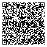 QR код "Готланд"