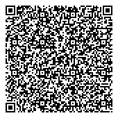 QR код "ПетроАптека"
