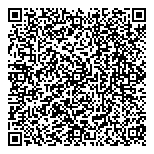 QR код "Аптечный пункт"