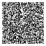 QR код "Первая помощь"