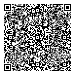 QR код "Аптека.ру"