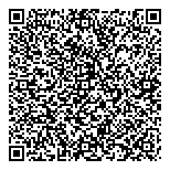 QR код "Территориальный отдел"