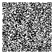QR код "Аптечка для Вас"