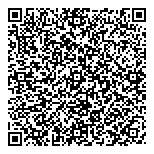 QR код "Территориальный отдел"
