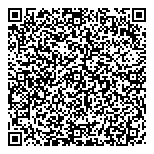 QR код "Первая помощь"
