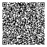 QR код "Первая помощь"