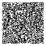 QR код "Аптека.ру"