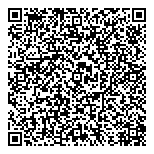 QR код "Катти Сарк"