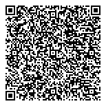 QR код "Оптика Нева"