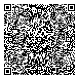 QR код "Территориальный отдел"