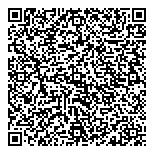 QR код "Берегиня"