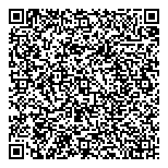 QR код "Кредомед"