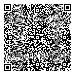 QR код "Берегиня"