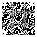 QR код "Институт Двоих"