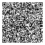 QR код "Благополучие"