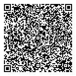 QR код "Щелкунчик"
